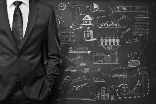 Agile vs Prince2 Project Management Courses