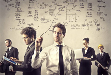 Characteristics of a Project